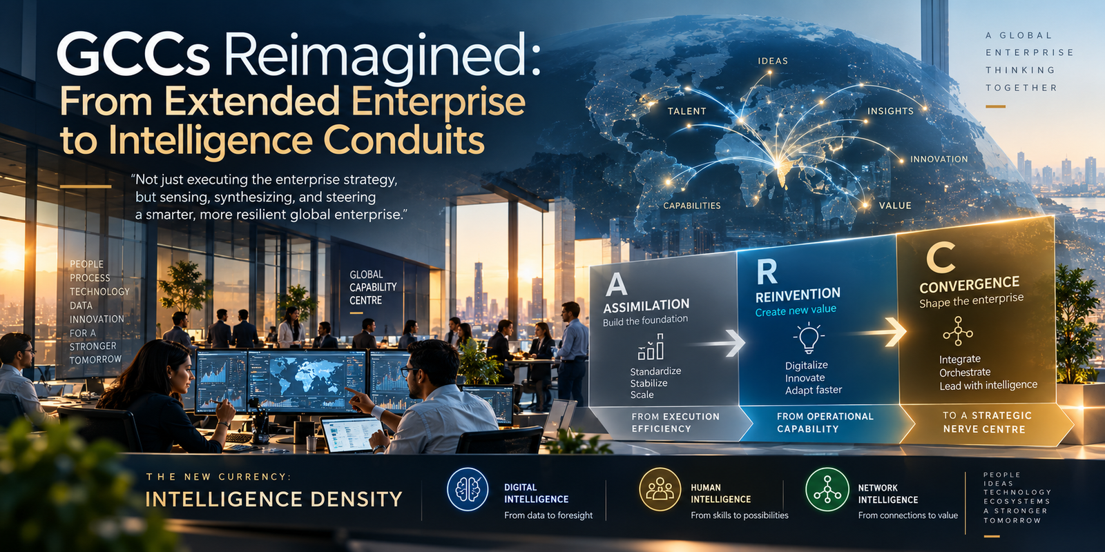 GCCs Reimagined Part II: A Leadership Narrative on Enabling GCC Maturity