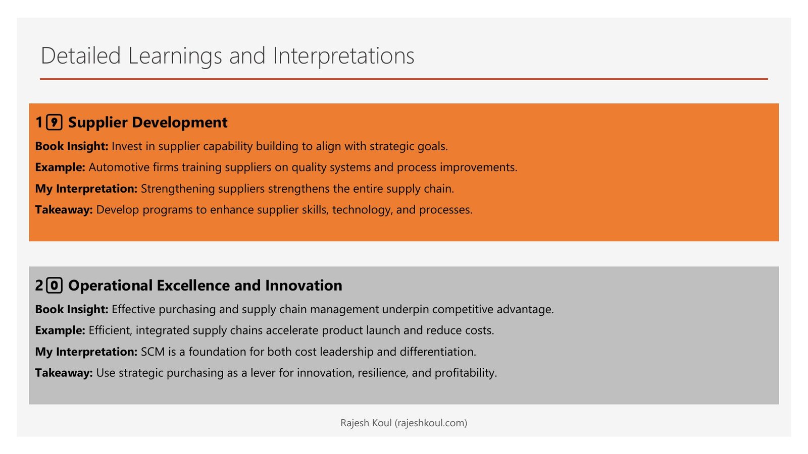 Purchasing and Supply Chain Management review, page 12 of 14