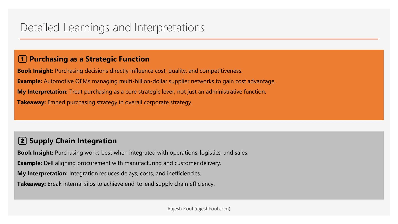 Purchasing and Supply Chain Management review, page 3 of 14