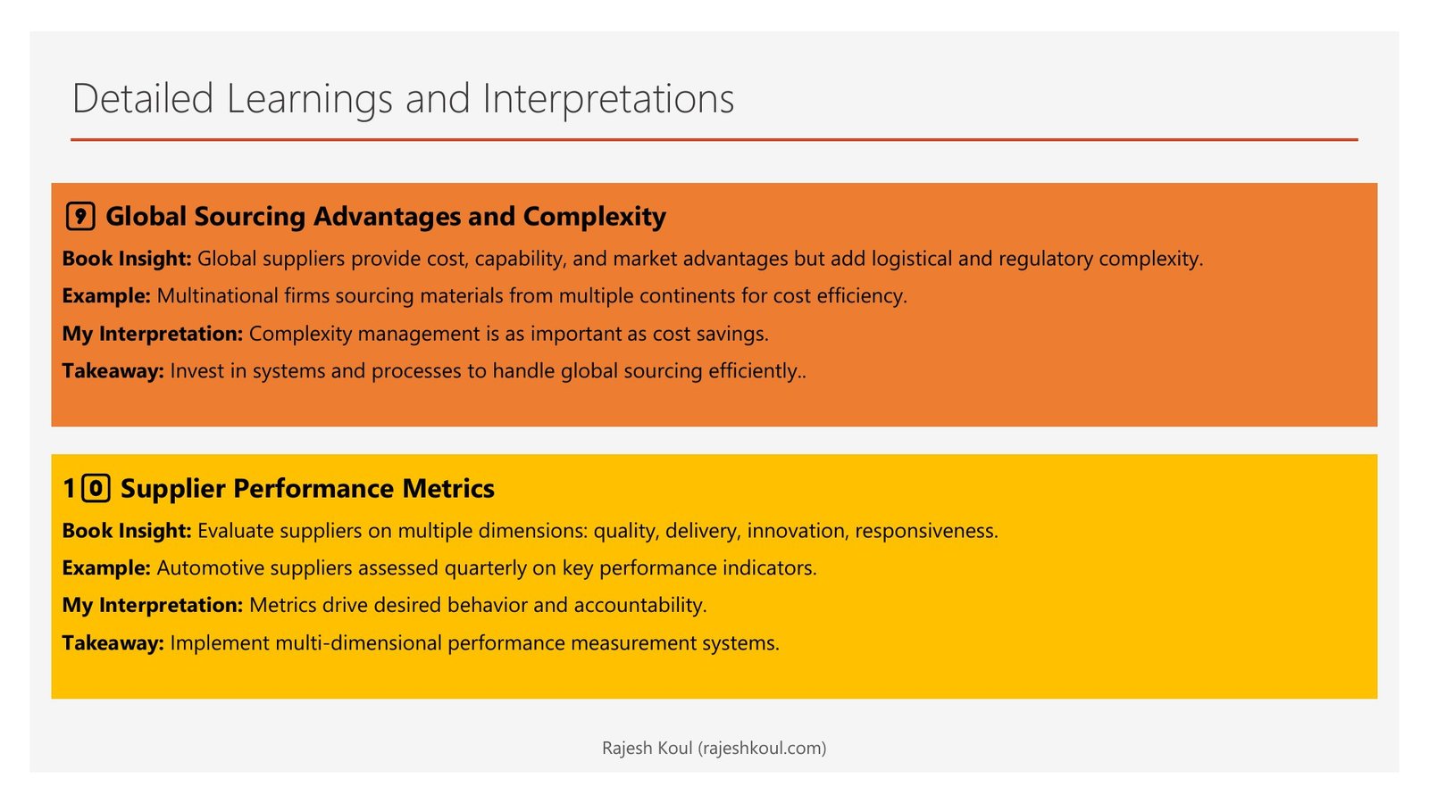 Purchasing and Supply Chain Management review, page 7 of 14