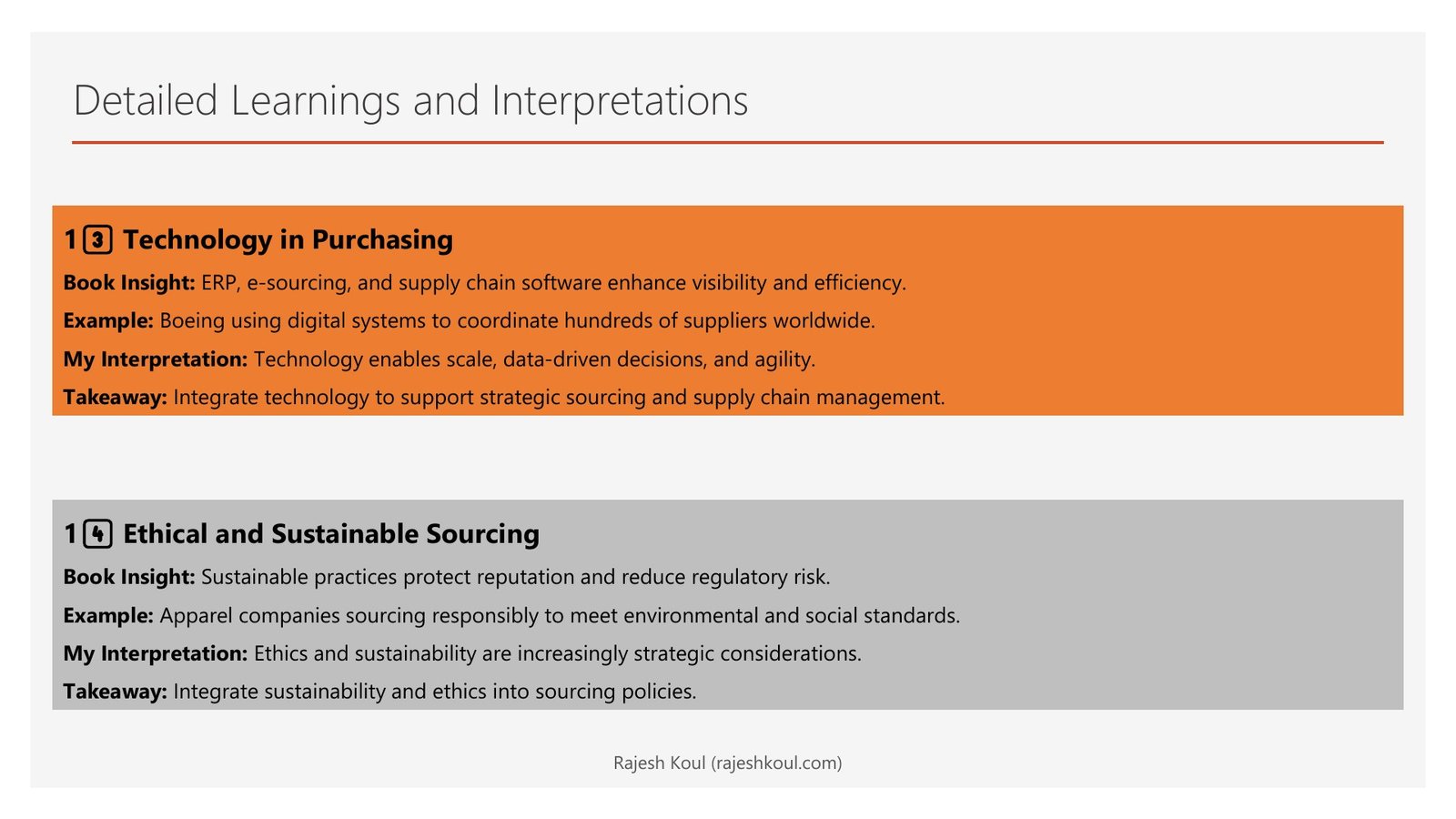 Purchasing and Supply Chain Management review, page 9 of 14